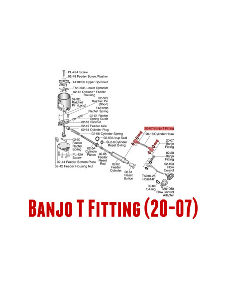 TIPPMANN A5-X7 Banjo...