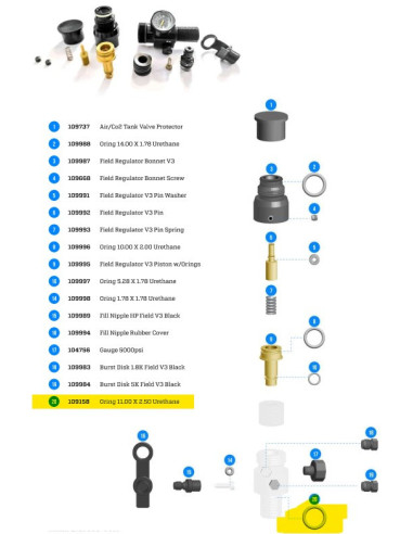 Gros Joint intersection Bouteille -...