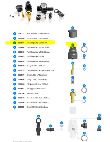 Bonnet pour regulator  - Field V3