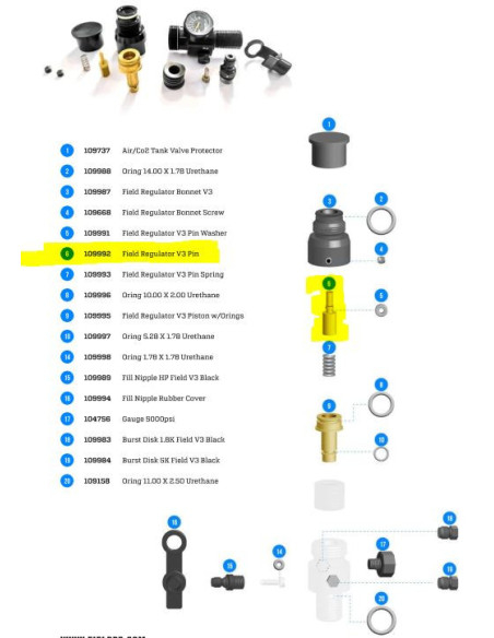 Pin pour regulator  - Field V3