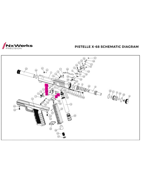 Trigger complete  -...