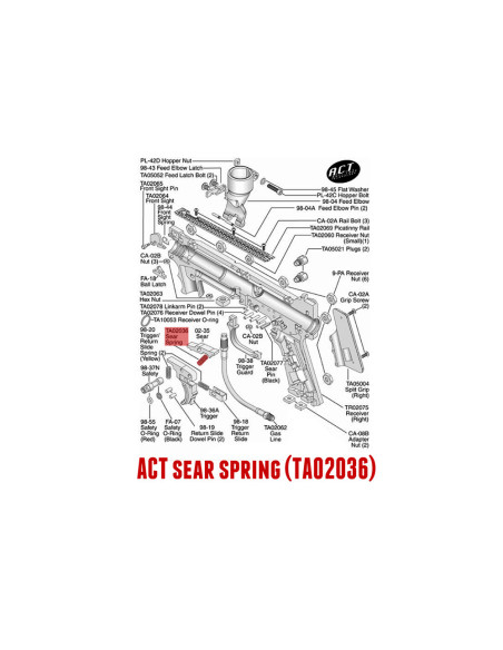 Tippmann 98 ACT et FT12...