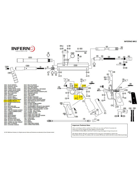 Pin Axe de Gachette / Sear...