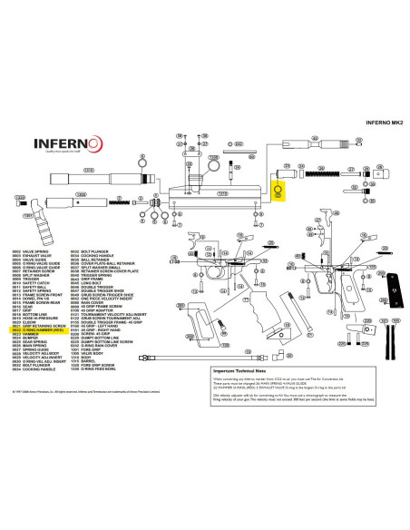 Joint de Marteau Inferno