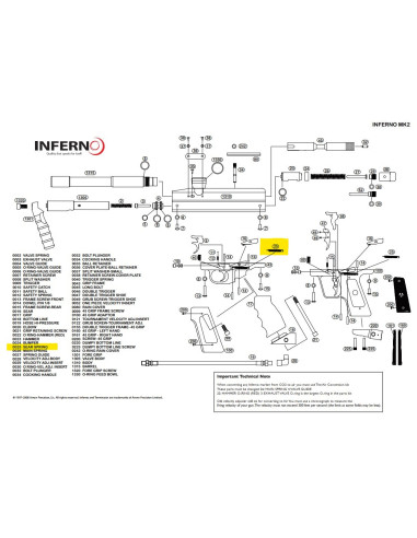 Ressort de Sear Inferno