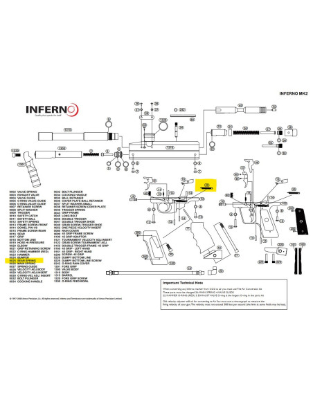Ressort de Sear Inferno