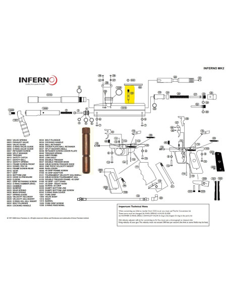 Levier d'armement INFERNO