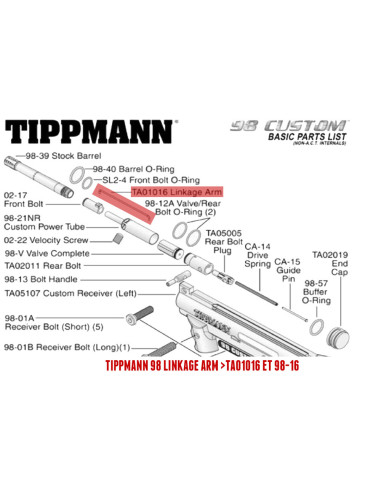 TIPPMANN 98/A5/X7/FT12/FT50/SW1...