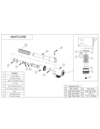 Air Chamber joint principal 3- pack...