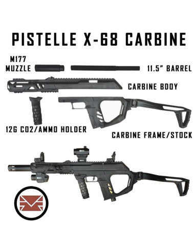 Kit DELUXE CARABINE  pour PISTELLE...