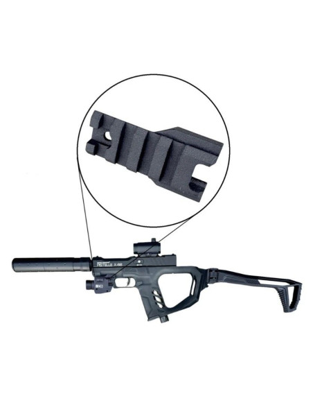 Rail pour Body Kit PDW...
