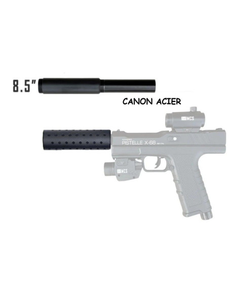 Upgrade Canon Précision...
