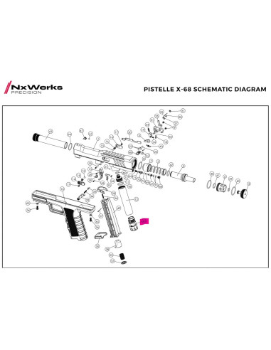 Quick Release Set Original - Pistelle...